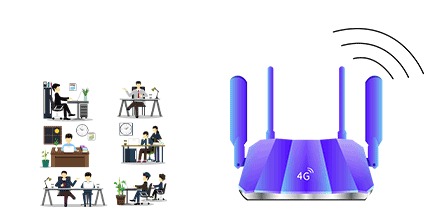 4G+寬帶產品，穩定更符合您的需求
